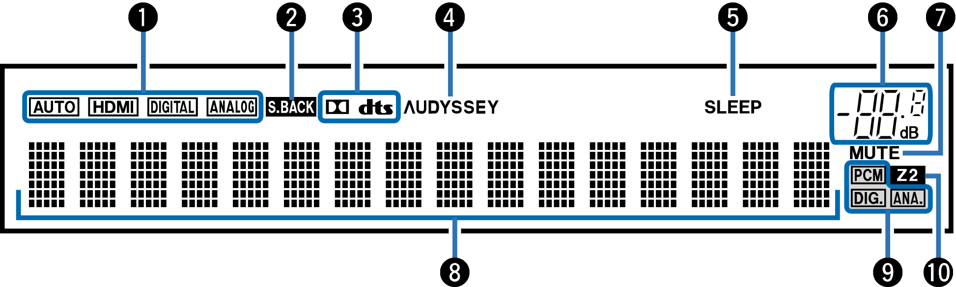 Name Display X37E2